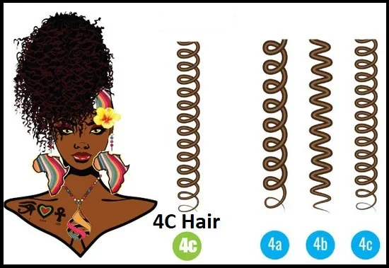 4c hair
